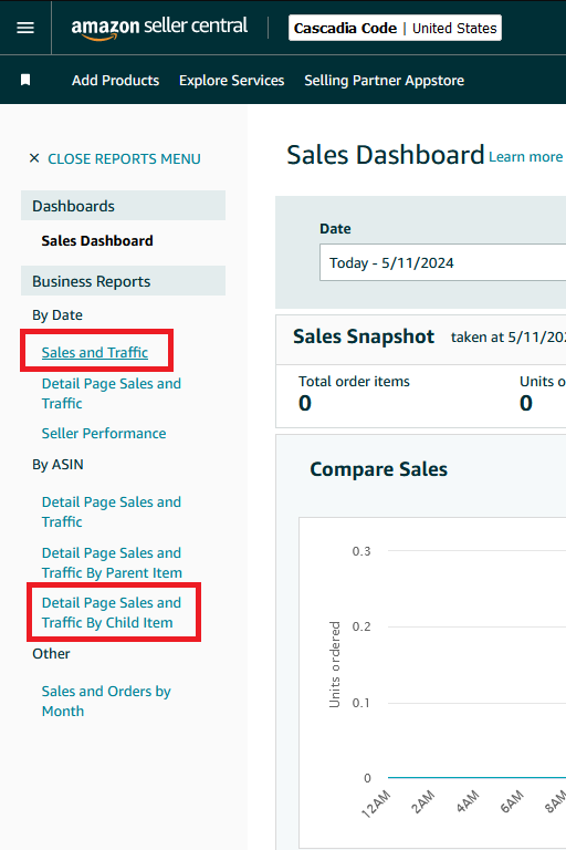 sales and traffic report, and detail page sales and traffic by child item